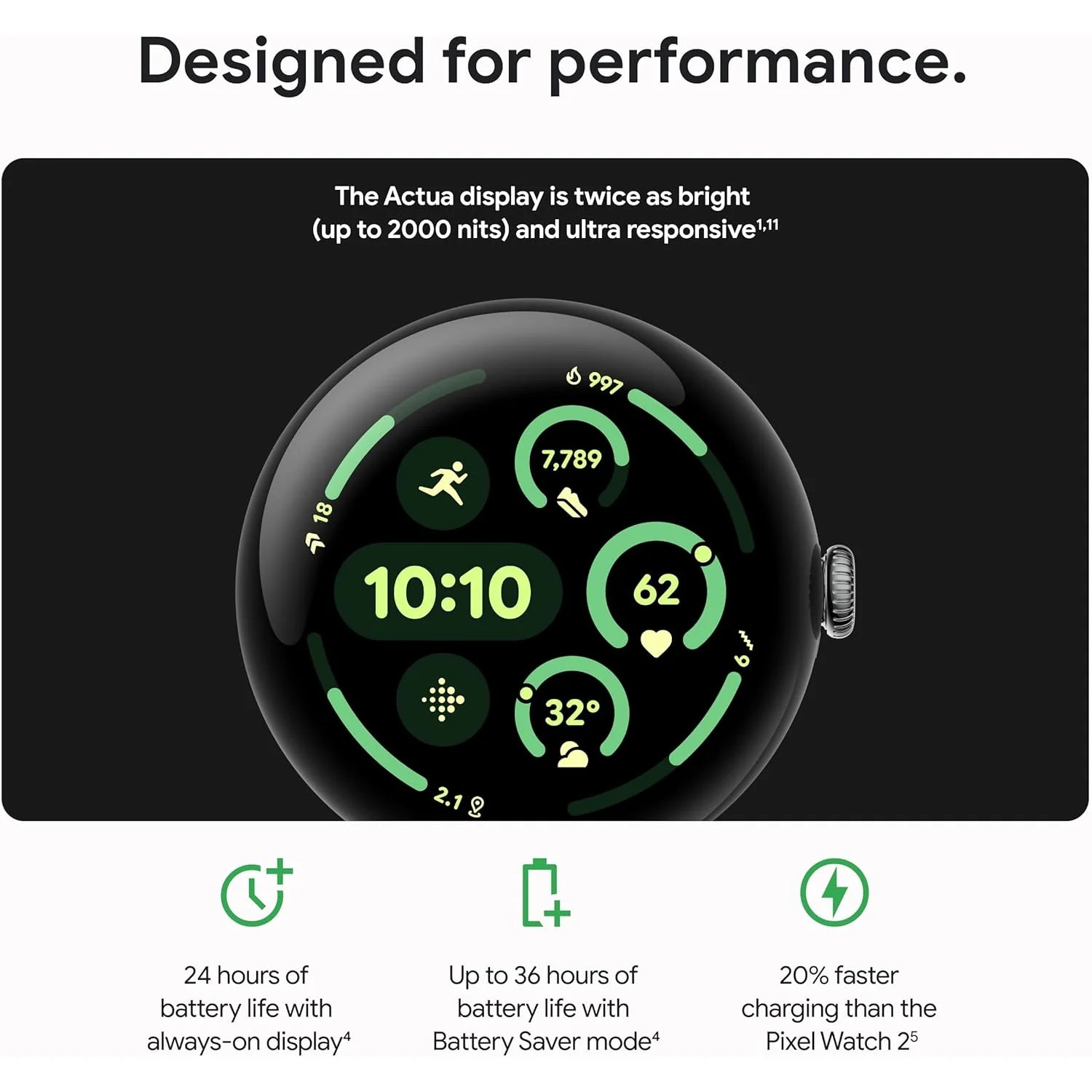 Pixel Watch 3 (45mm) - Wifi