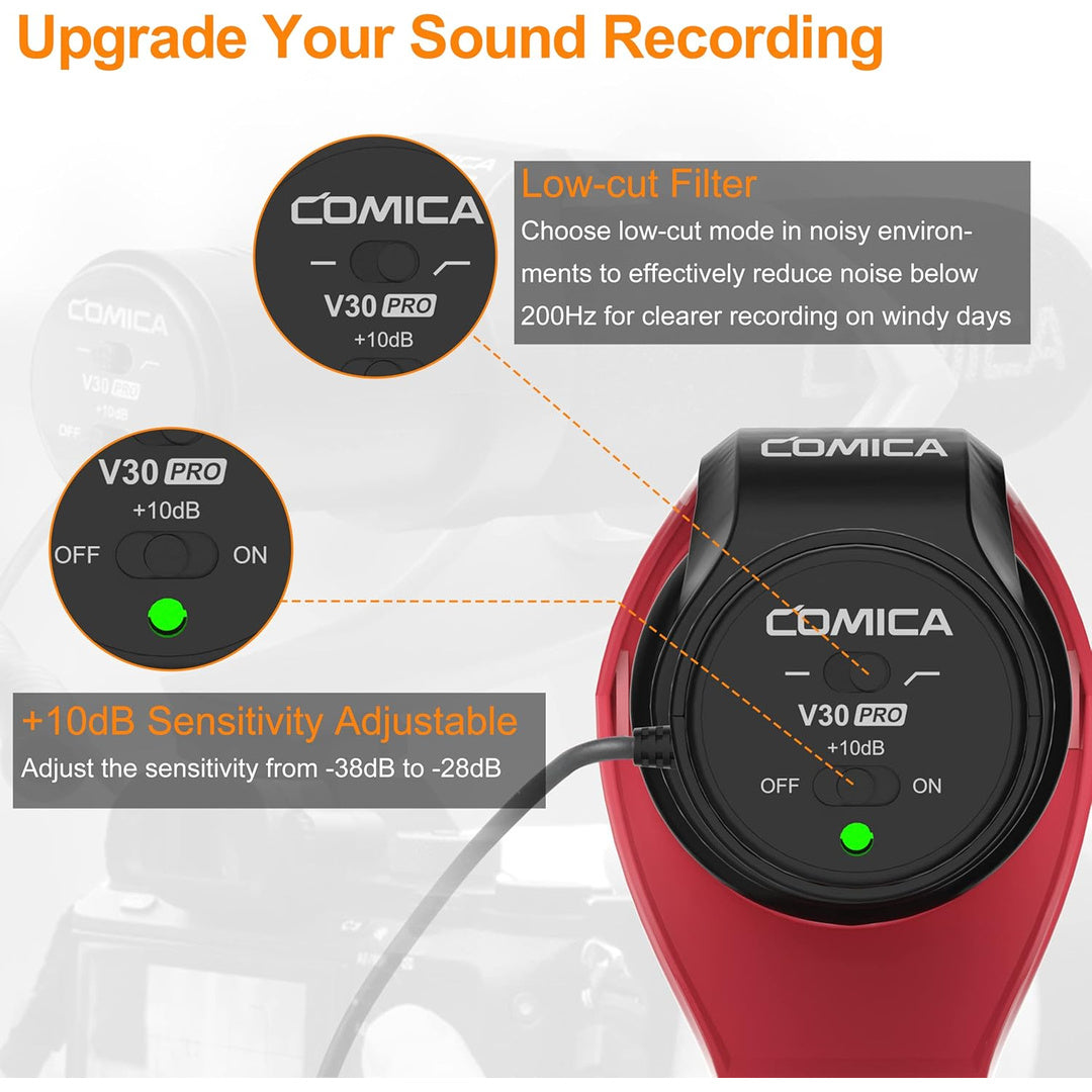 Shotgun Microphone - V30 Pro