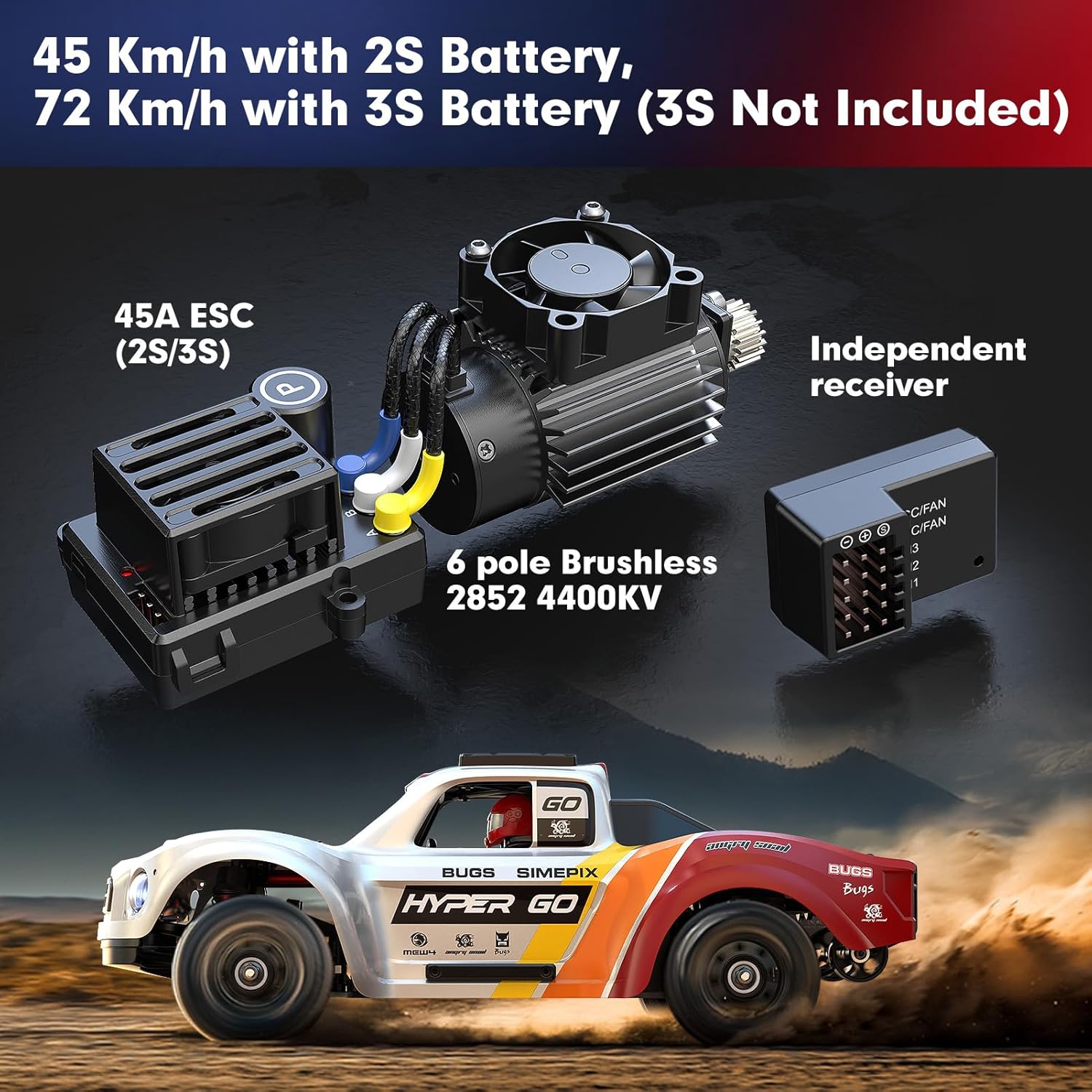 RC car components with specifications and a racing truck model on a dark background Beirut , Lebanon