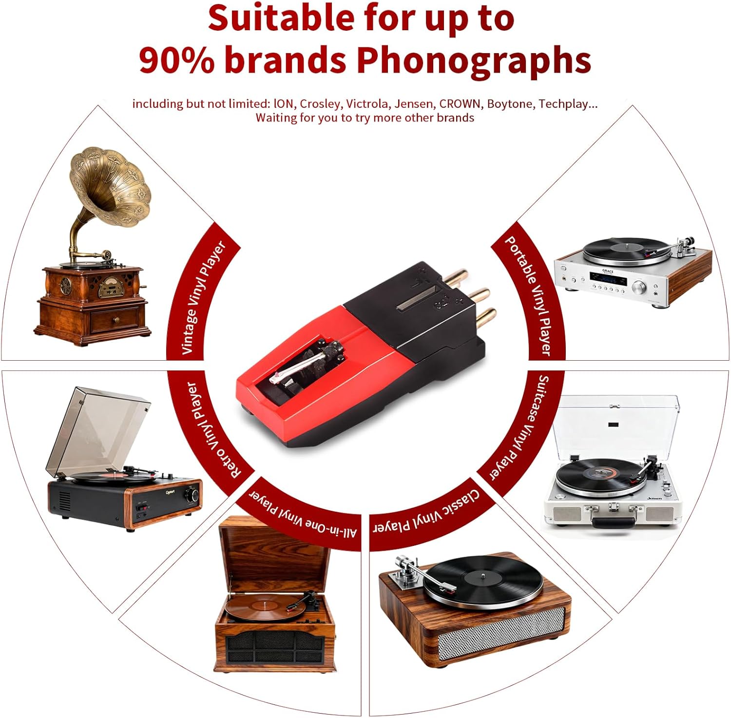 Turntable Replacement Needle Stylus