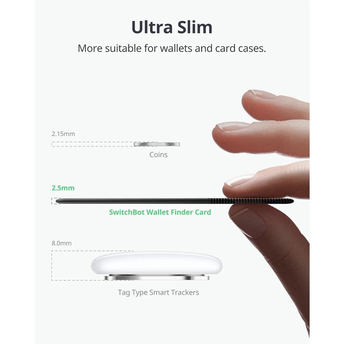 Wallet Tracker Card