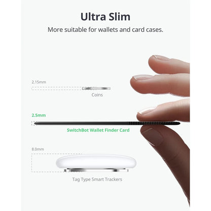 Wallet Tracker Card