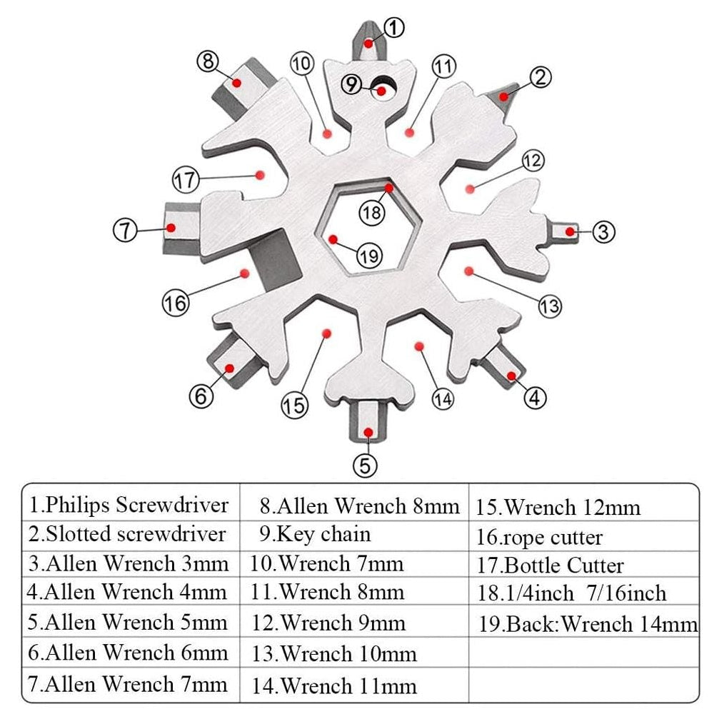 Multifunctional tool with various wrenches and screwdrivers on a white background