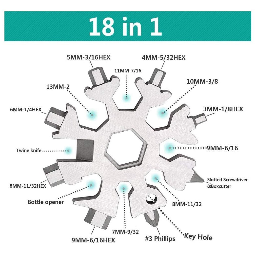 Multi-tool with various functions labeled on a white background