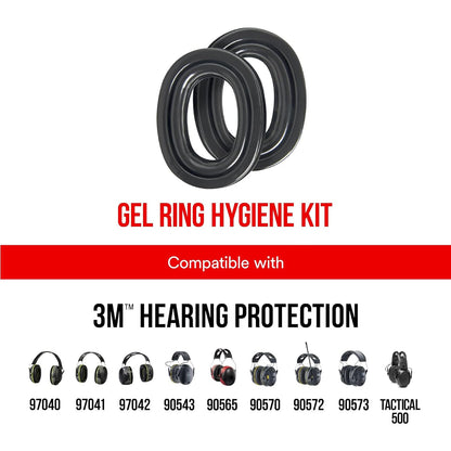 Pro-Grade Noise Reduction Earmuffs