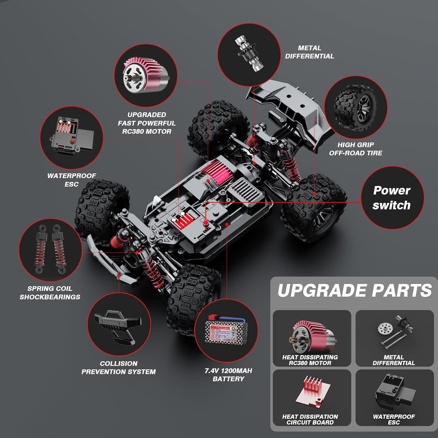All Terrain R/C 4WD Truck 1:18