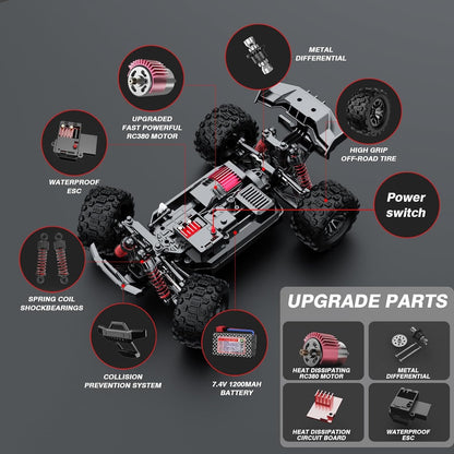 All Terrain R/C 4WD Truck 1:18