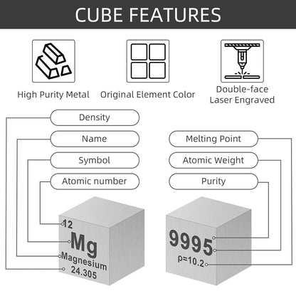 Metal Density Cube - 99.9% Pure Element