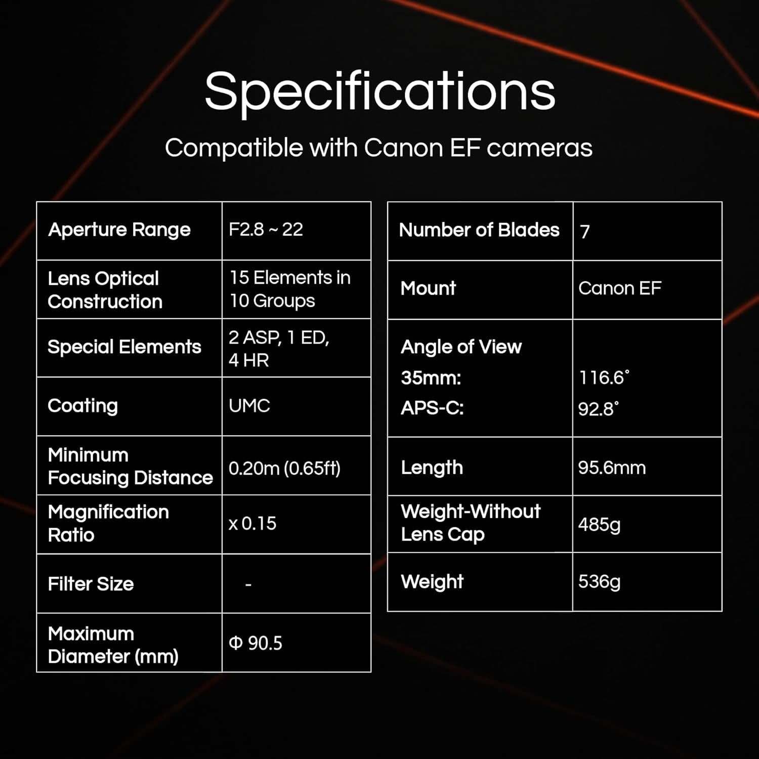 14mm F2.8 Auto Focus Lens for Sony E - Mount