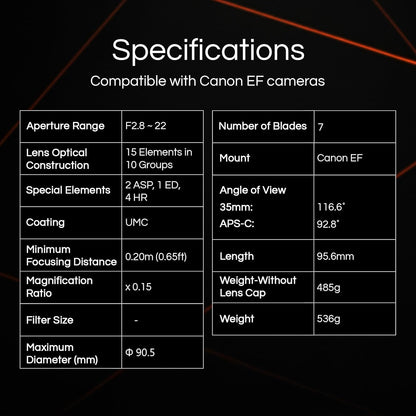 Lens for Sony, E-Mount, 14mm F2.8