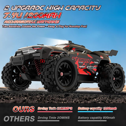 All Terrain R/C 4WD Truck 1:18