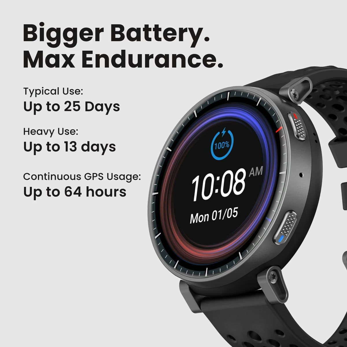 Active Max