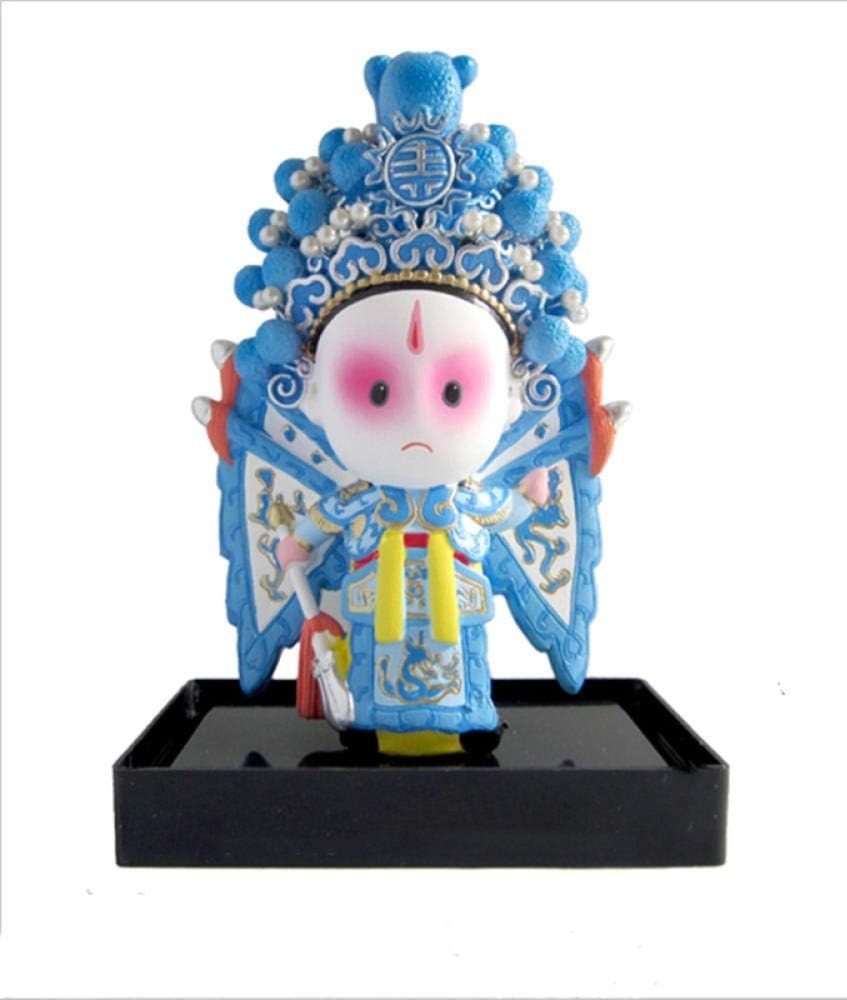 Peking Opera Figures
