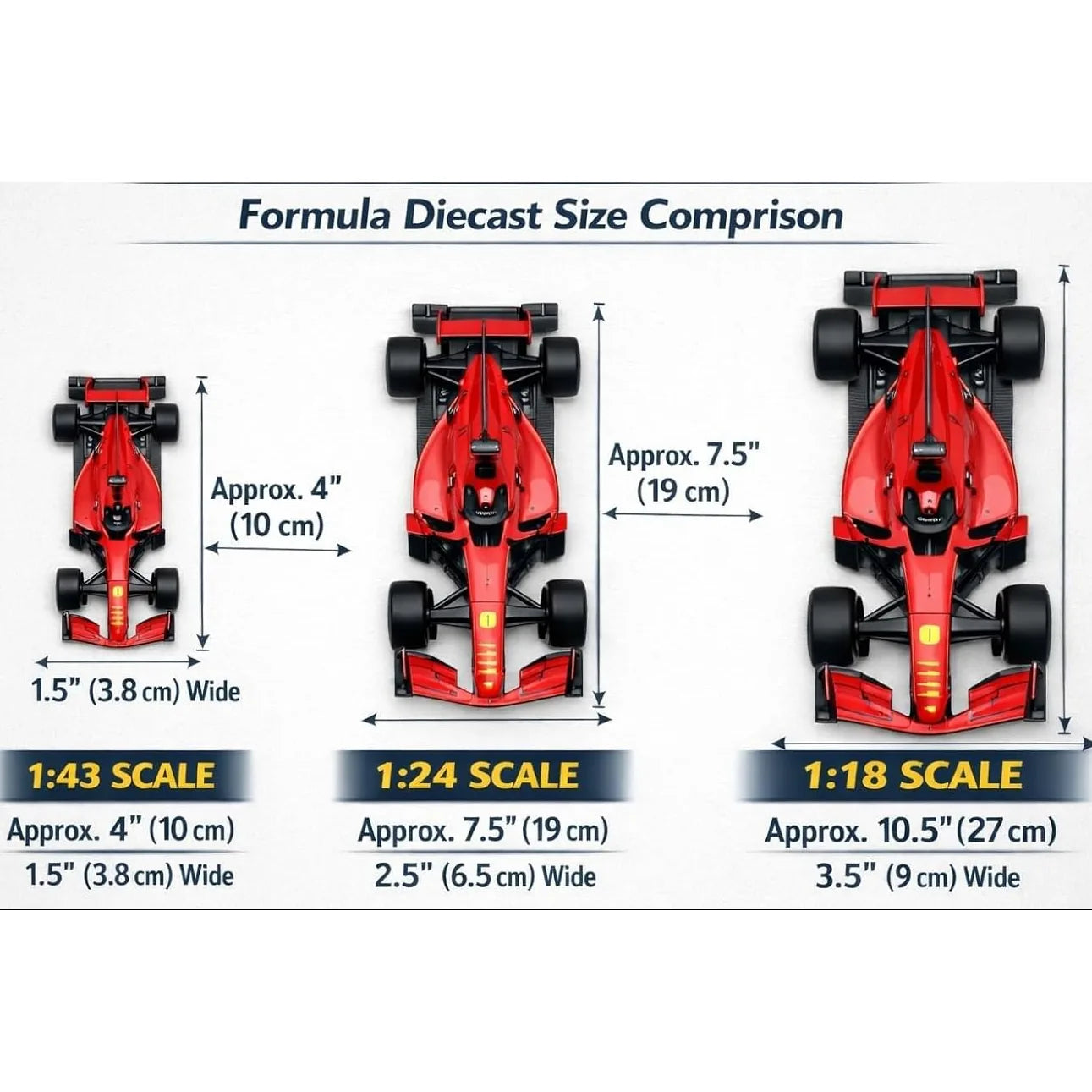 Oracle Red-Bull F1 RB21 Max Verstappen Alloy 1:43 Diecast