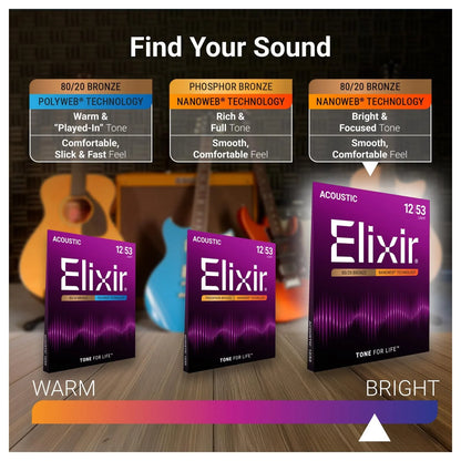 Acoustic Guitar Strings, Bronze with NANOWEB Technology, HD Light 13-53