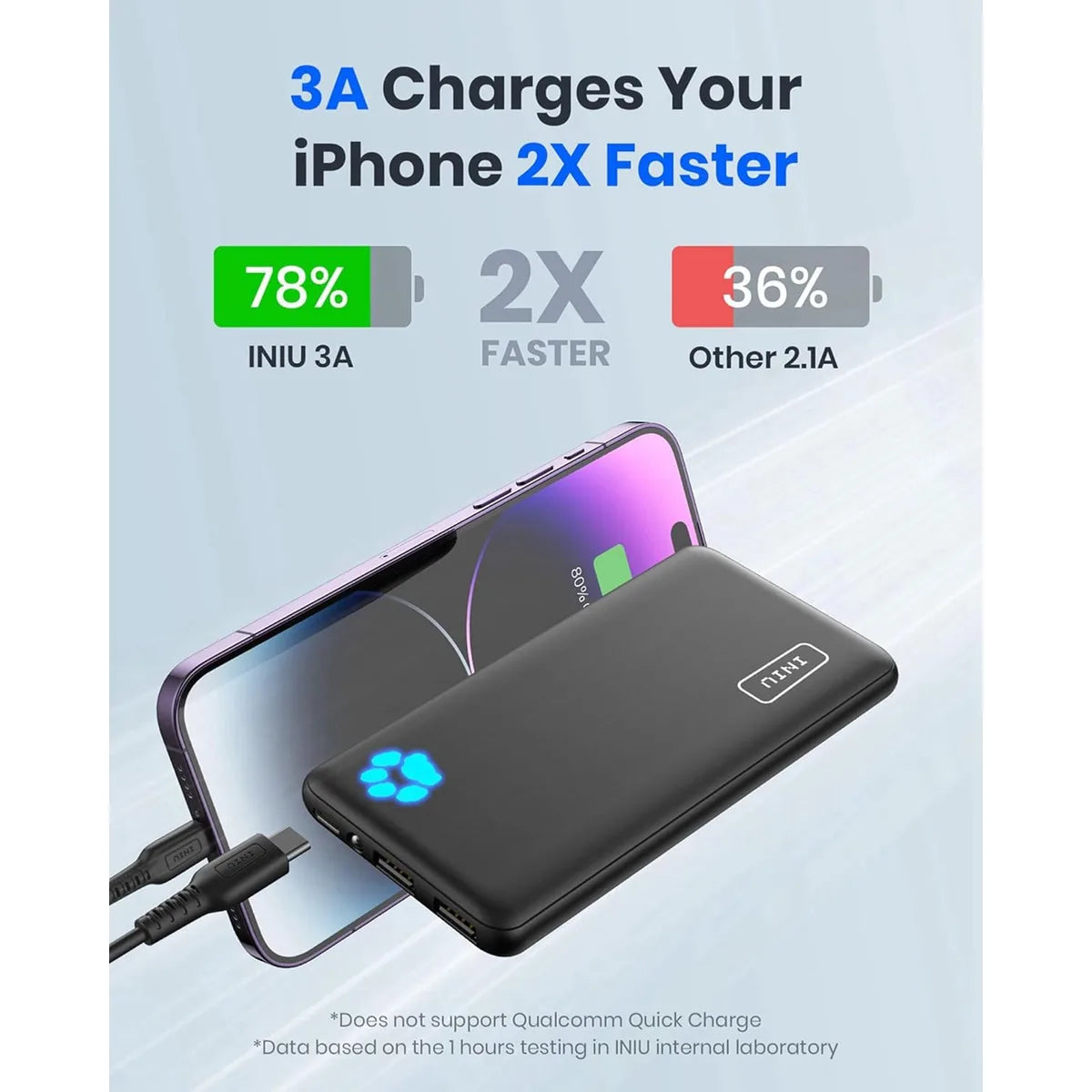 Power Bank 10,000mAh