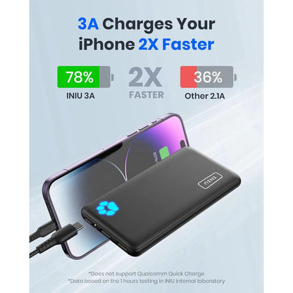 Power Bank 10,000mAh