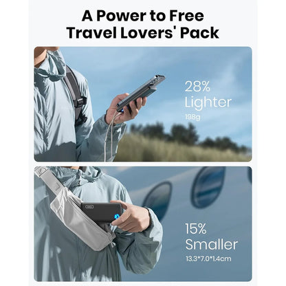 Power Bank 10,000mAh