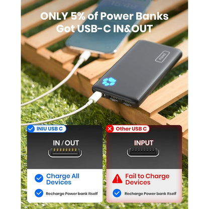 Power Bank 10,000mAh