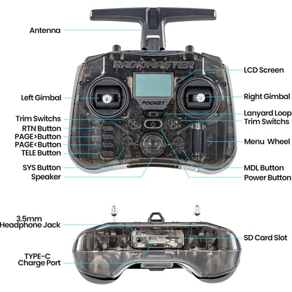 A transparent RC controller shown on a white background with labeled callouts pointing to parts such as antenna, LCD screen, left/right gimbals, trim switches, buttons, speaker, headphone jack, SD card slot, and Type-C charge port.